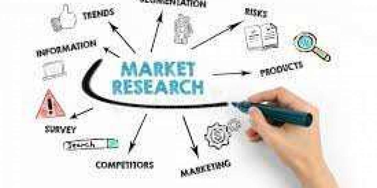 Patient Portal Market Revenue Plying for Significant Growth During 2027